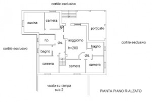 Cascinagrossa (Piano rialzato)    